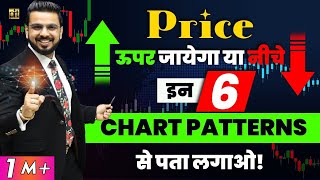 6 Important Chart Patterns for Trading in Forex, Crypto & Share Market