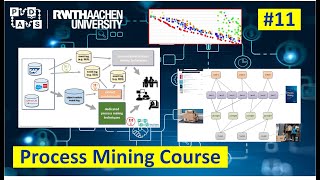 RWTH Process Mining Lecture 11: Event Data and Exploration
