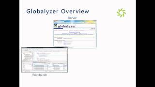 Globalyzer Tutorial Introduction
