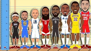 The Best Point Guard at Every Height! (NBA Height Comparison Animation)