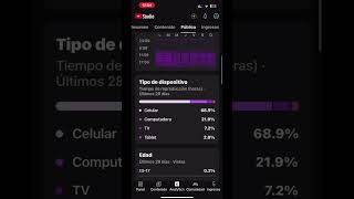 Como SABER de que  tipo de DISPOSITIVO  ven tu CANAL