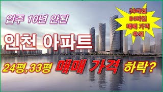 인천 신축 아파트(입주 10년 안된) 24평,33평 매매 가격 하락? + 월별 매매 건수 + 인천 아파트 + 인천 부동산