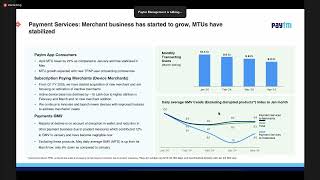 PayTM (One97 Communications) Earnings Call for Q4FY24