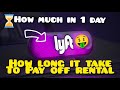 How long Does It Take You to Pay Off Lyft Rental and How much Can You Make In 1 Day