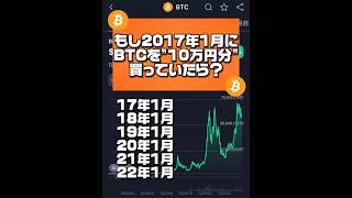 【もし2017年にBTC（ビットコイン）を10万円分買っていたら‼今どうなっている⁉】 #shorts