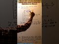 Electric field intensity due to an infinite plane sheet of charge & Distance