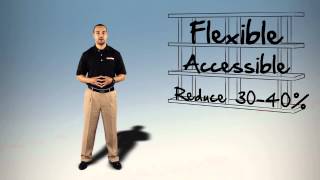 Take Control of Your Inventory with Grainger KeepStock Secure Dispensing Machines