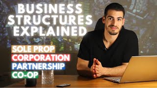 Business Structures Explained 🌟 Sole Prop VS Corporation | Business Types \u0026 Entities In Canada 2024