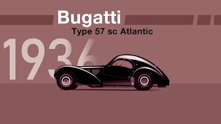 Bugatti type 57sc atlantic 1936