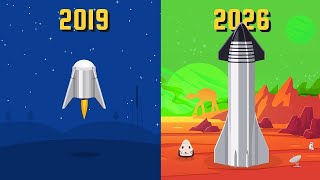 Evolution of SpaceX Starship (Animation)