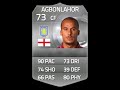 FIFA 15 AGBONLAHOR 73 Player Review & In Game Stats Ultimate Team