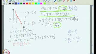 Mechanisms of diffusion - II