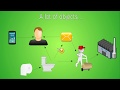 Spring Framework #1: Context & beans - that's simple!