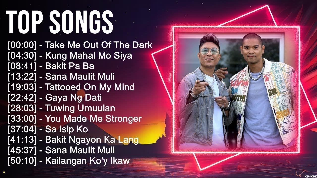 T O P S O N G S Greatest Hits Top 100 Artists To Listen In 2023 Youtube