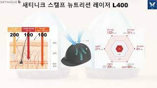 암웨이알루어4 레이저 L400, 트리플렉스