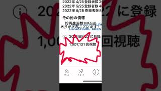 総再生回数100万回突破！