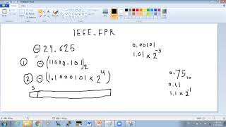 Digital Logic Lecture 8: IEEE Floating Point Representation