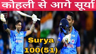 SuryaKumar yadav batting today | india vs new zealand highlights | today match highlights