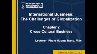 PhamHuongTrang International Business The Challenges of Globalization Chapter2 Cross Cultural Busine