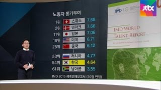 [팩트체크] 한국 노동자들, 정말 '헝그리 정신' 부족할까?