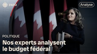 Budget fédéral : l’analyse de nos experts