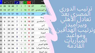 ترتيب الدوري المصري بعد تعادل الأهلي وبيراميدز وترتيب الهدافين ومواعيد المباريات القادمة