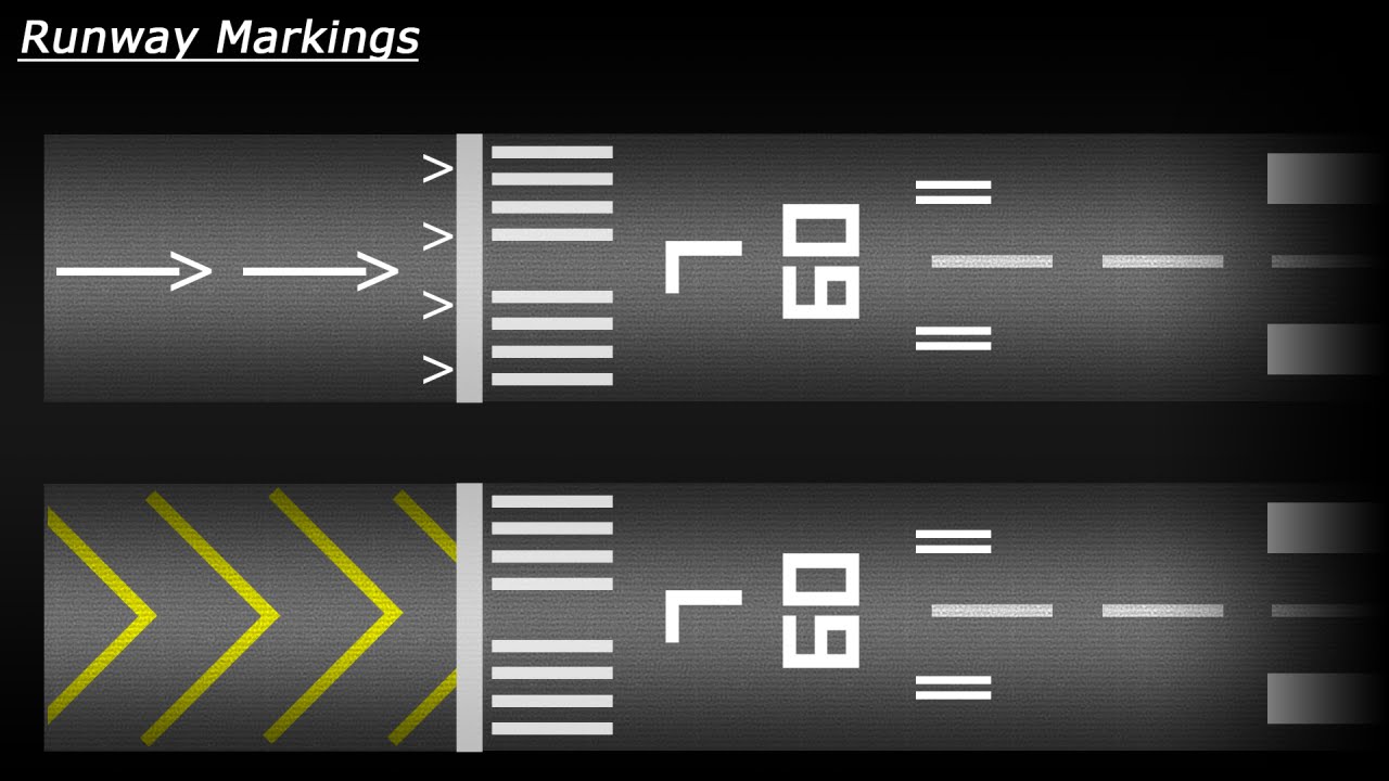 Airport Markings And Lighting | Shelly Lighting