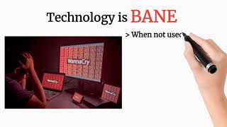 Technology: BOON or BANE?