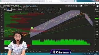 【EJ Markets】負面因素充斥  反覆向下機會大《市前焦點 8/8/2019》