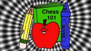 10 Ways to Improve Your Chess