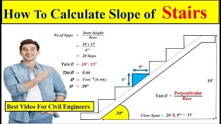 formula for slope of stairs | slope formula | riser tread formula | Stairs | Civil Engineering |