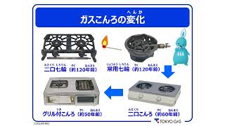 ガスの歴史とくらしの変化② 都市ガスの使われ方の変化とくらし