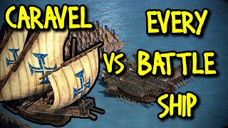 ELITE CARAVEL vs EVERY BATTLE SHIP | AoE II: Definitive Edition