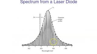 External quantum efficiency and resonant frequencies of laser diode , structure of laser diodes