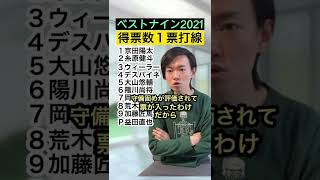 【プロ野球】ベストナイン１票だけ打線組んだ【記者...】#Shorts