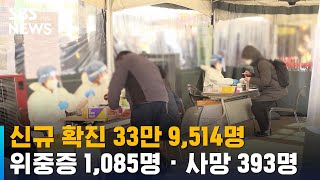 신규 확진 33만 9,514명…위중증 1,085명 · 사망 393명 / SBS