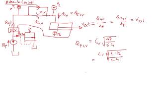 Basic Hydraulic Circuit Flow and Speed Control Formula Explained | Updated Version in Description