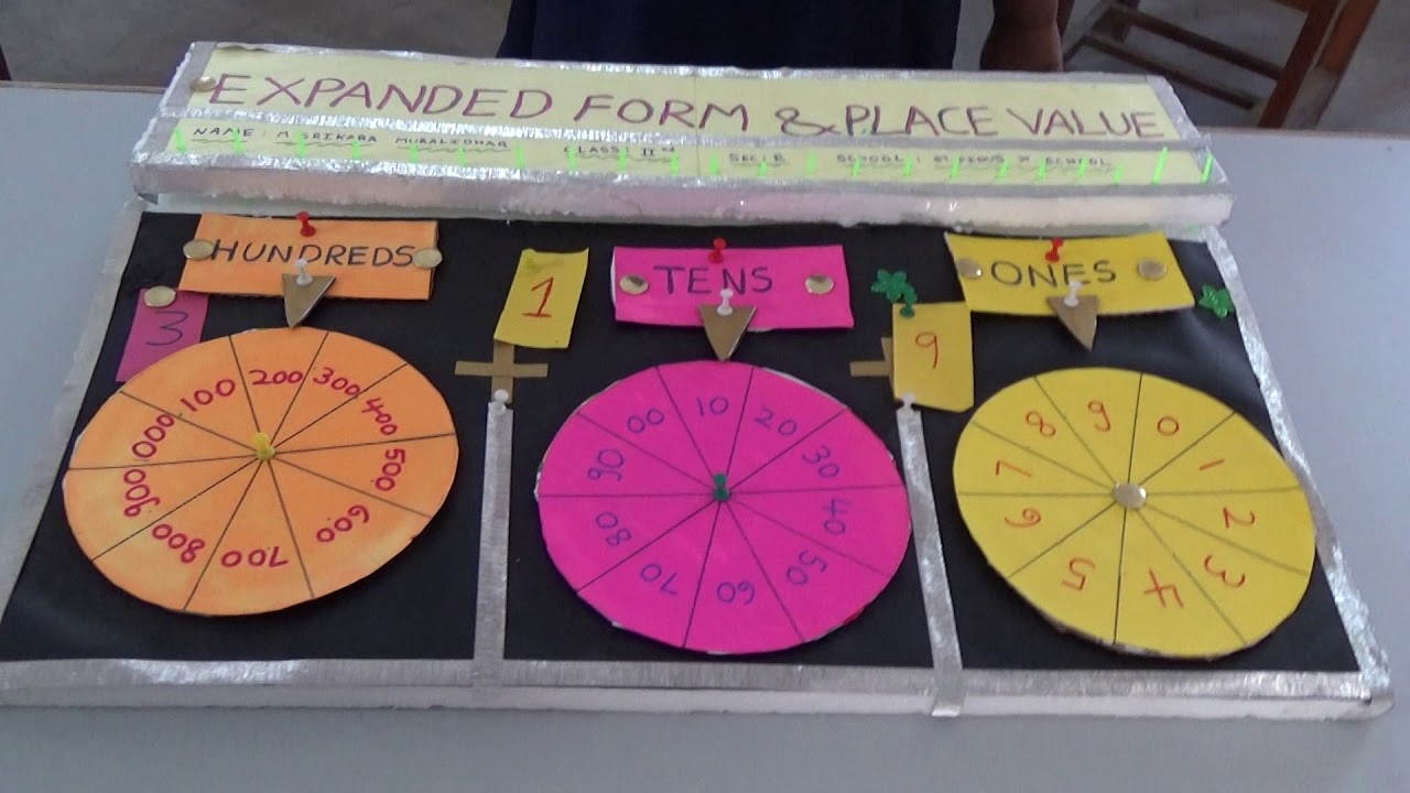 Expanded Form And Place Value || Maths Project || - YouTube