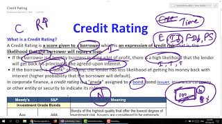 Credit Rating क्रेडिट रेटिंग क्या है, किनका होता है, किस आधार पर होता है [UPSC/PSC] By Sumant Kumar