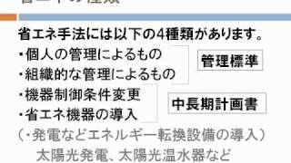 改正省エネ法の省エネ対策.asf