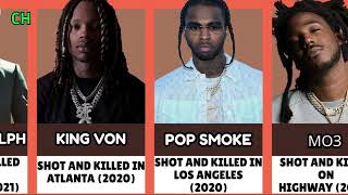 Rap Fame & Real-World Violence: The Dark Reality of the 2020s Hip-Hop Scene