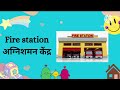 names of places around us english and marathi आपल्या परिसरातील सार्वजनिक ठिकाणे pre primary kids