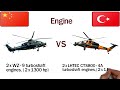 turkish t 129 atak vs chinese z 10 attack helicopter