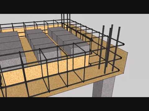 Ribbed Slab Example - YouTube