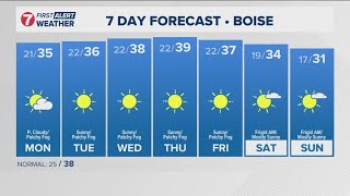 Sunny, stable and seasonable heading into the start of the workweek