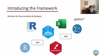 ESMARConf2023: MetaPipeX: Data analysis \u0026 harmonization for multi-lab replications of exptl designs