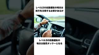 自動運転レベル３に対応のレジェンドに関する面白い雑学 #shorts