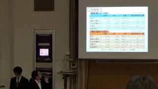 第５回合同研究発表会　大講義室⑥　下山ゼミA班