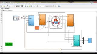 Sensorless speed control PMSM motor