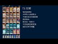 【遊戲王duel links】t表更新 疾行機人爬上t1 天琴還在t3 6 27